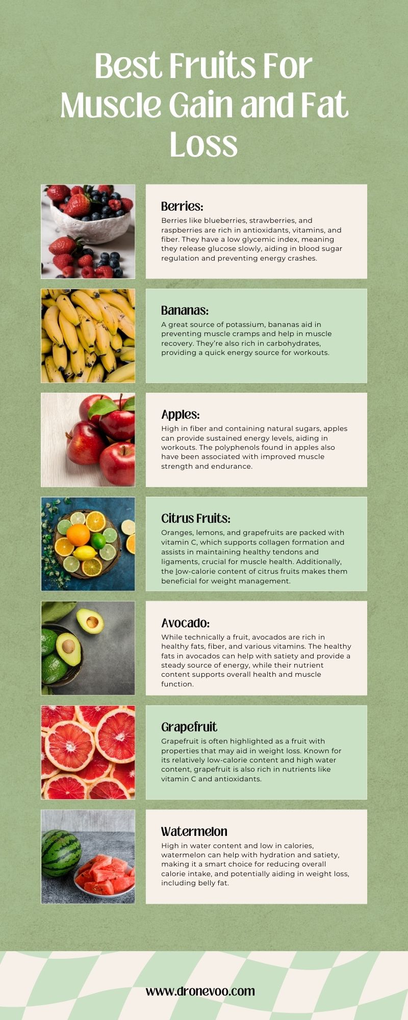 Best Fruits for Muscle Gain and Fat Loss